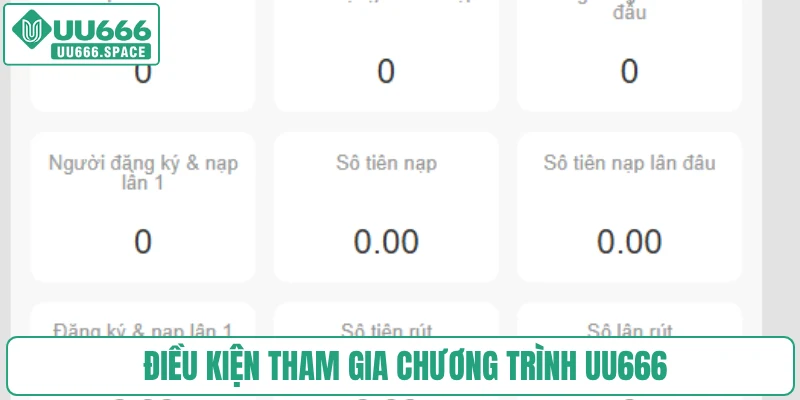 Điều kiện tham gia chương trình UU666