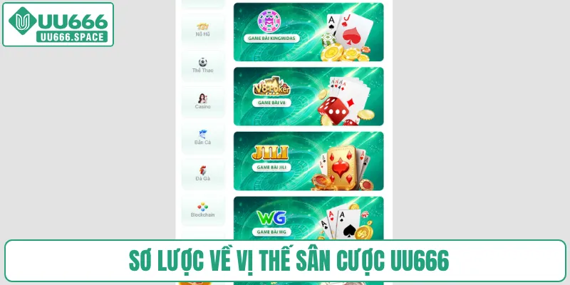 Sơ lược về vị thế sân cược UU666