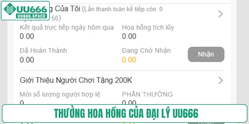 Thưởng hoa hồng của đại lý UU666